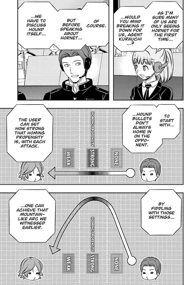 World Trigger Chapter 193 9